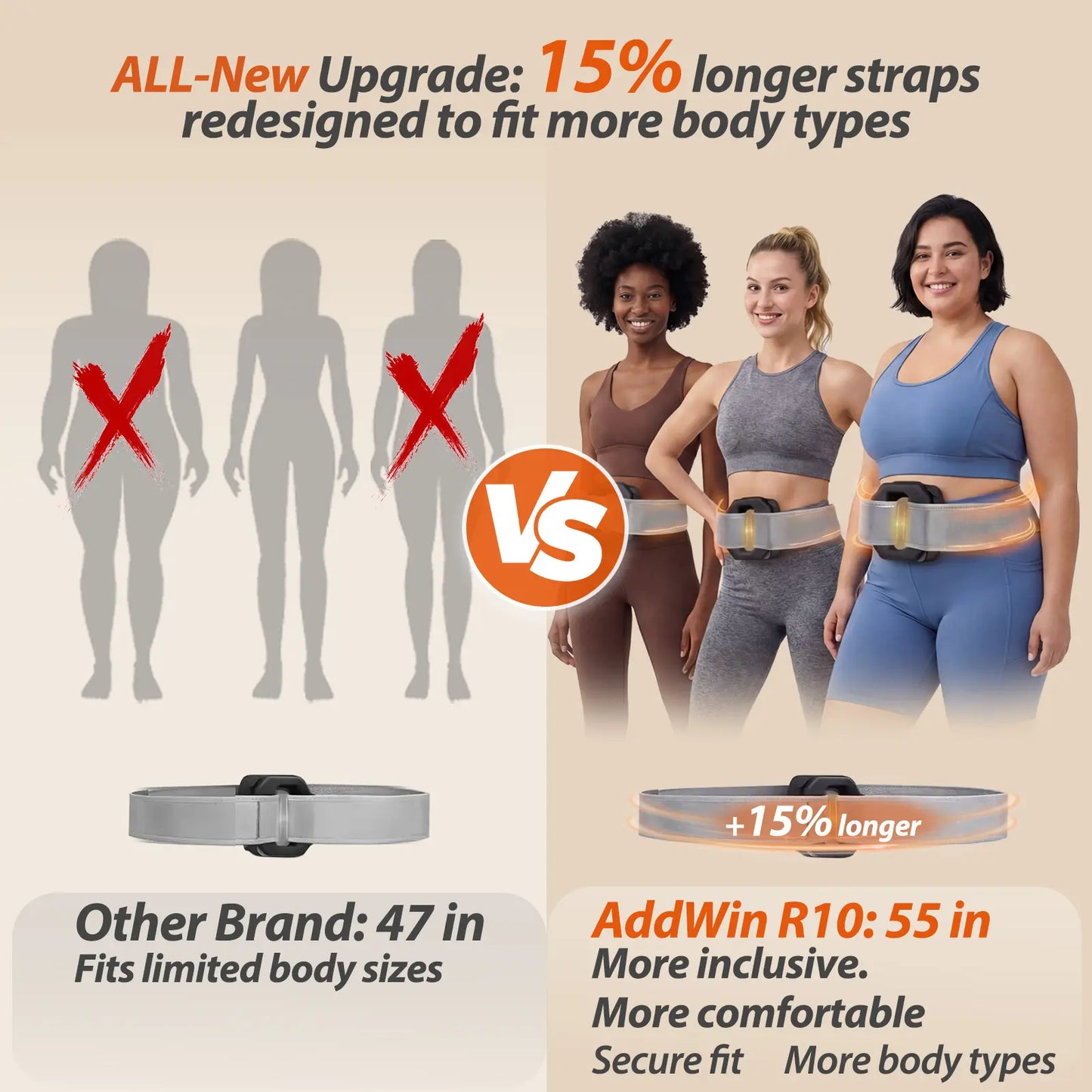 2026 New Fascia Ring R10 Mini Muscle Recovery Fascia Device upgraded adjustable strap fits Up to 55in waist, Cordless Rechargeable, Designed for Waist & Back Muscle Recovery portable massager parents gift summervibes